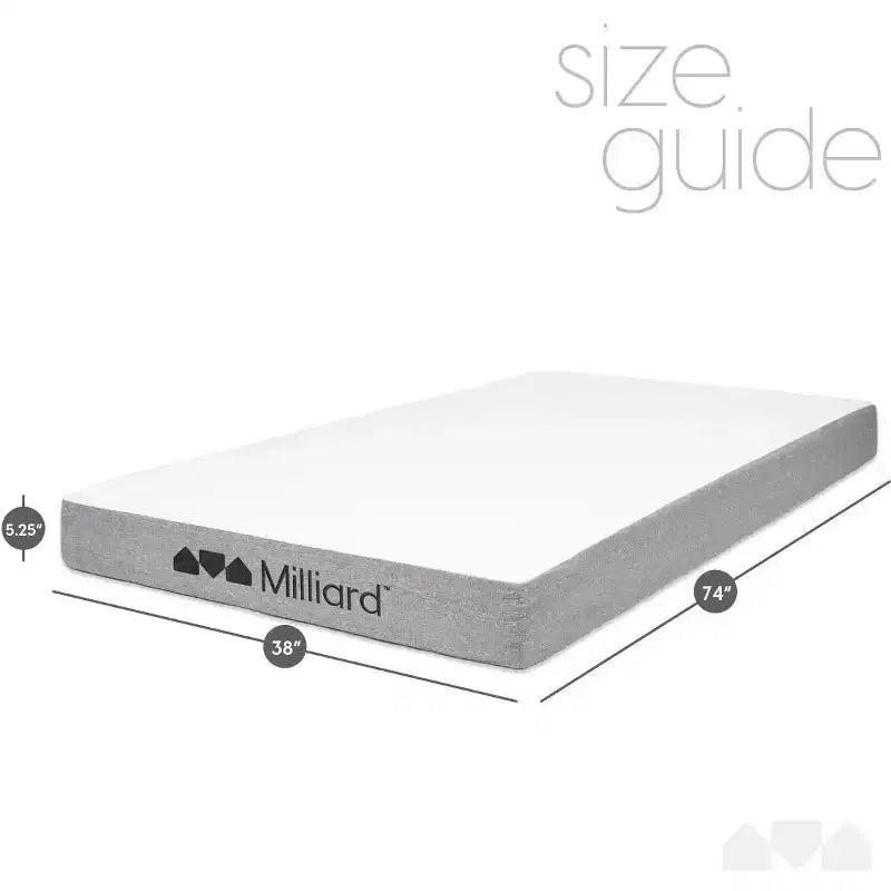Milliard 5 Inch Twin Memory Foam Trundle Mattress (2)
